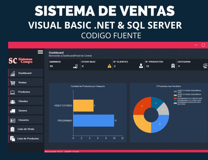 Sistema de Venta en Visual Basic NET y SQL Server